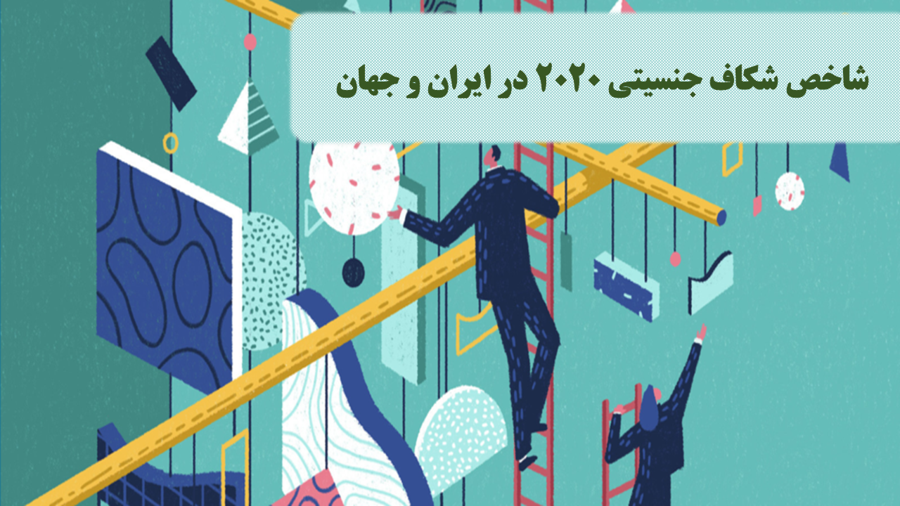 شاخص شکاف جنسیتی 2020 در ایران و جهان